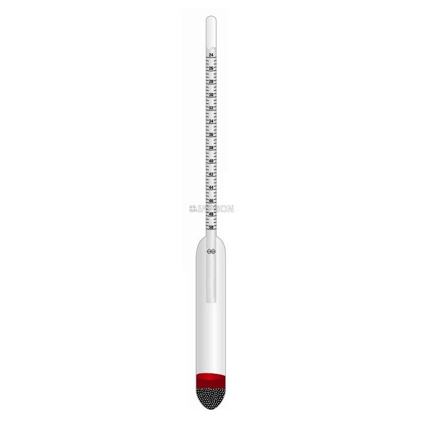 Hydrometer, Twaddle Hydrometer, Twaddle